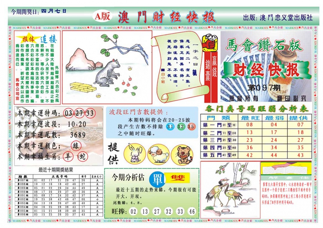 097期财经快报A[图]