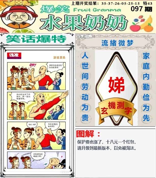 097期爆笑水果奶奶[图]